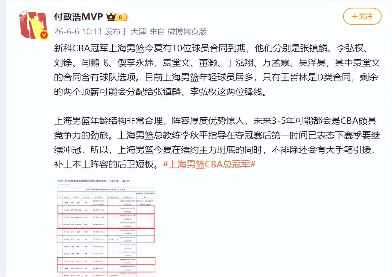 美媒扎心福克斯，米奇也被质疑！文班若想争冠，马刺要做出3改变