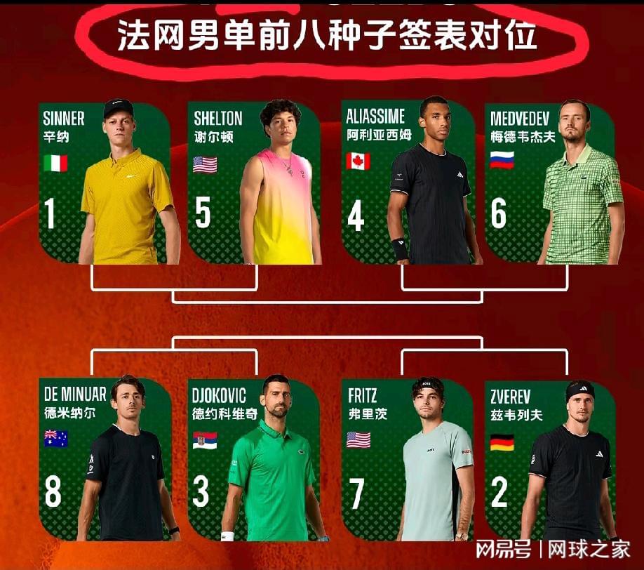 哈兰德社媒晒与全场最佳奖杯合照：有些时刻无法用言语形容